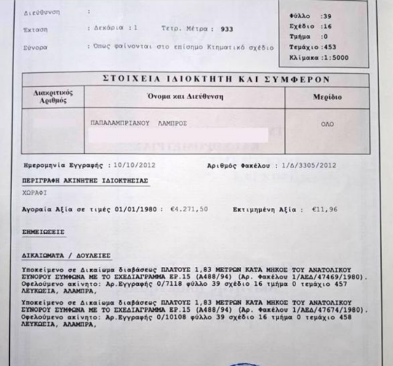 Residential Field for Sale in Alampra, Nicosia