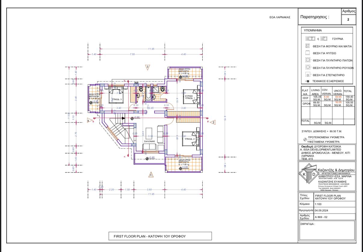 4 Bedroom Detached house image 21