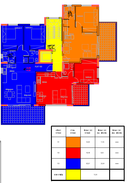 Two Bedroom Apartment UNDER CONSTRUCTION- Palouriotissa , Nicosia image 10