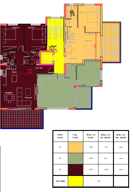 Two Bedroom Apartment UNDER CONSTRUCTION, Palouriotissa, Nicosia image 11