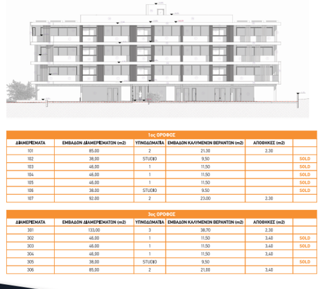 Two Bedroom Apartment - Aglantzia, Nicosia image 4