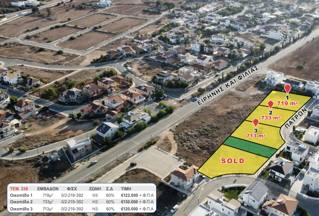Residential Plots for Sale in Kokkinotrimithia