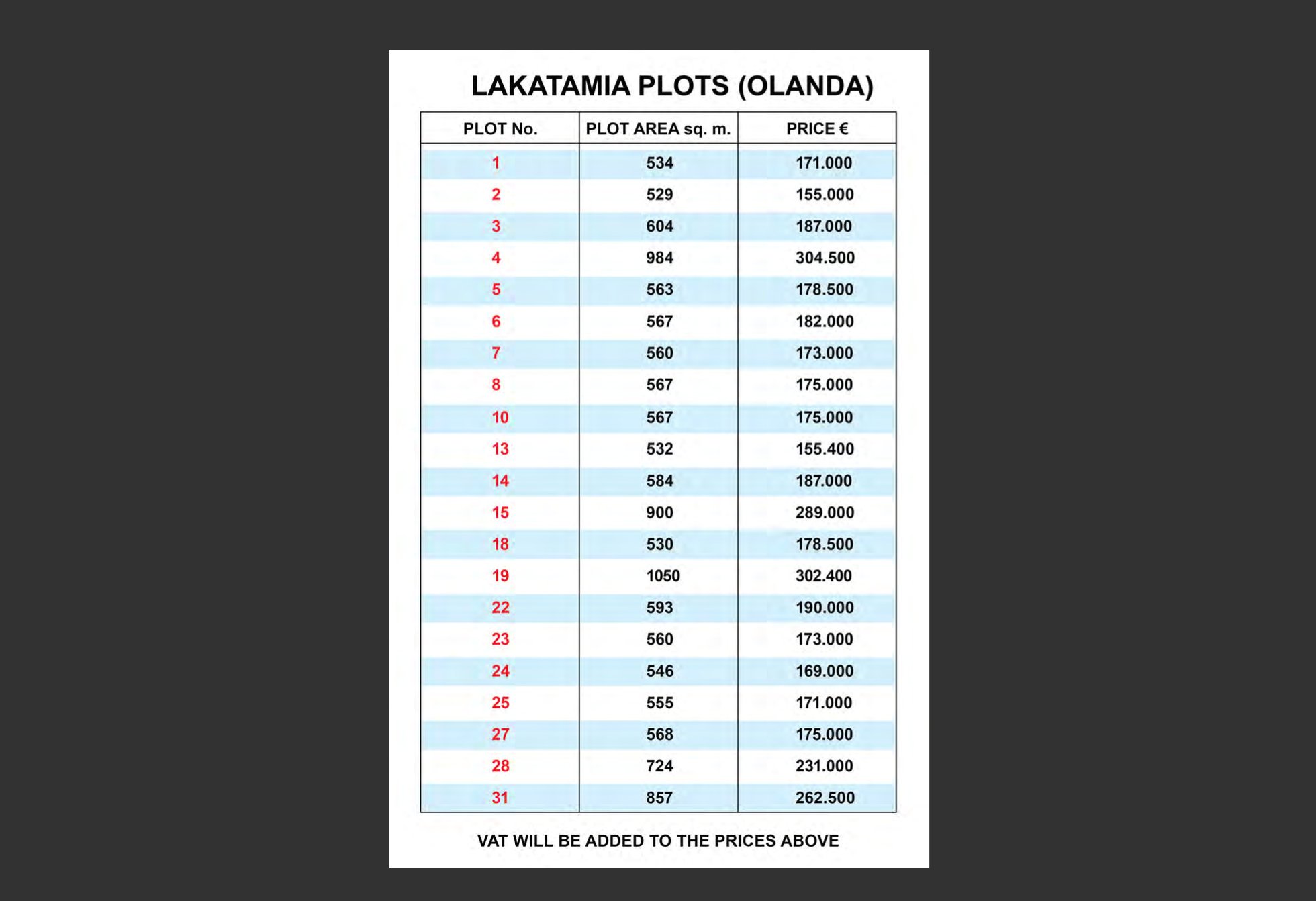 Premium Plots for Sale – Lakatamia image 2