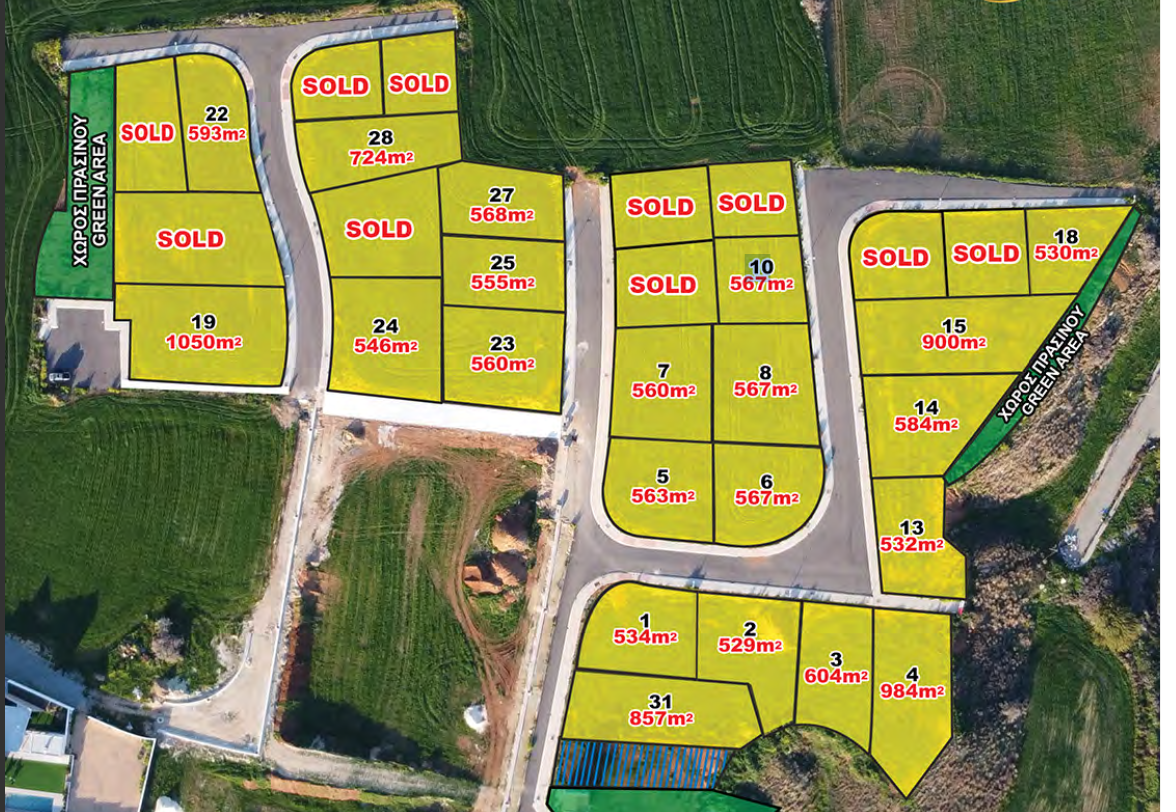 Premium Plots for Sale – Lakatamia