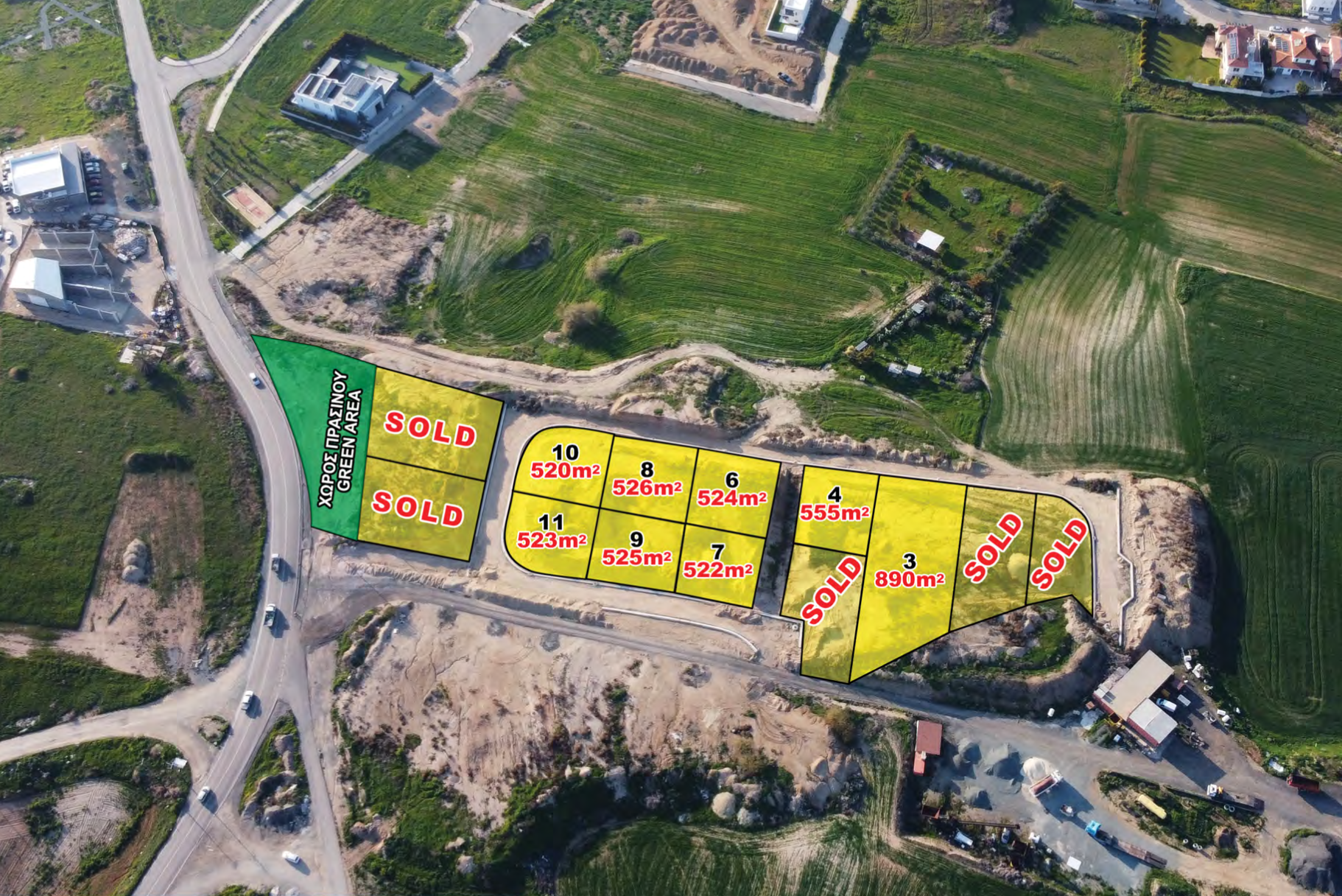 New Plots for Sale – Lakatamia