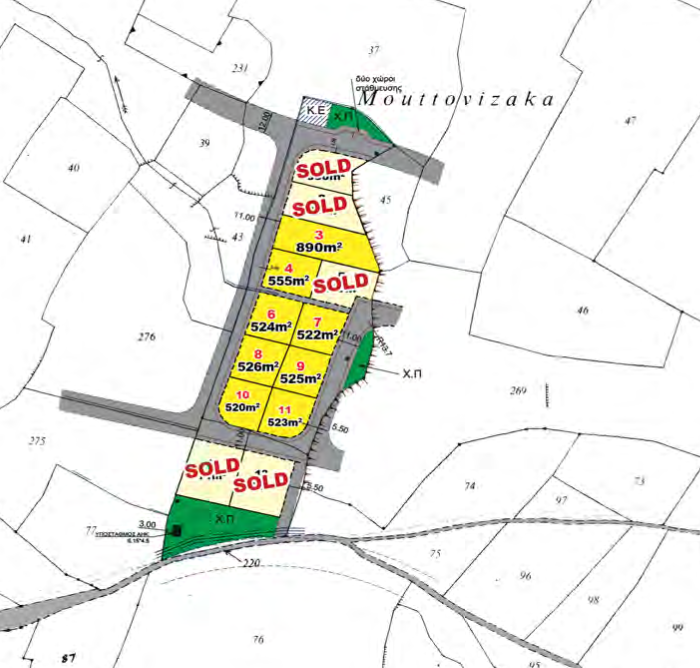 New Plots for Sale – Lakatamia image 2