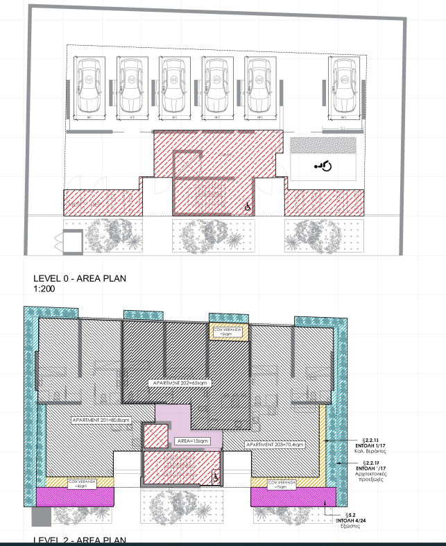 Two Bedroom Apartment - Archangelos, Nicosia image 21