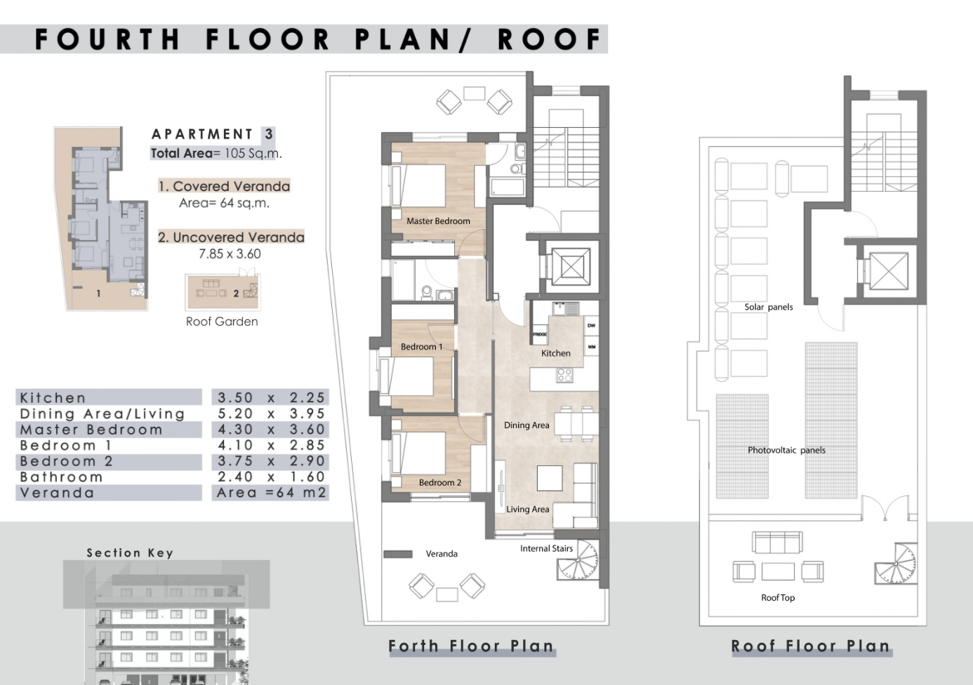 Exclusive Boutique Residential Development in Larnaca image 8